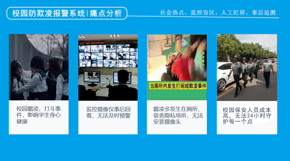 校园暴力盲区.png